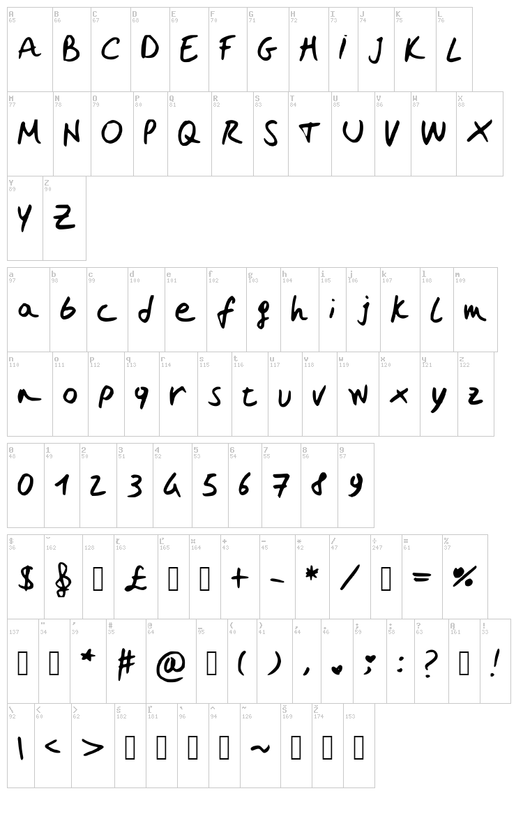 Ebrinnas Candy font map